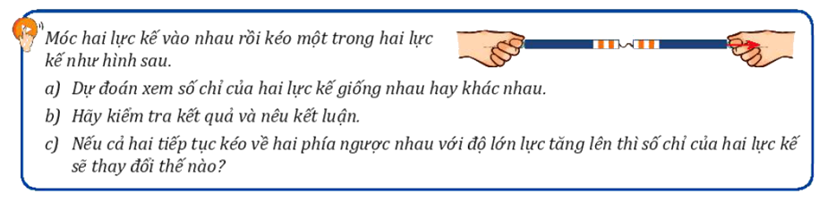 Hình minh họa