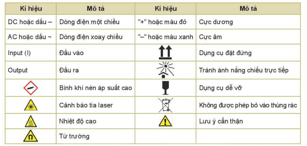 Hình minh họa