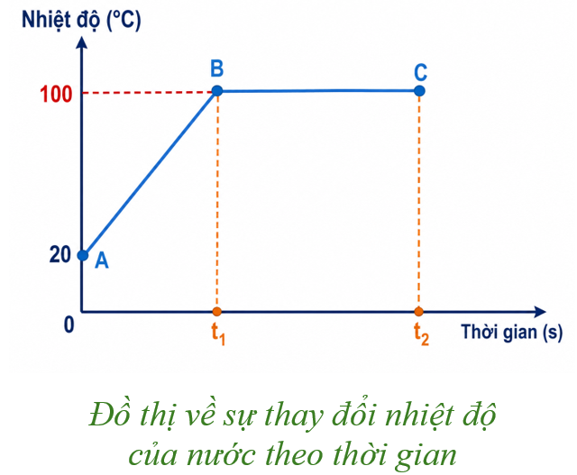 Hình minh họa