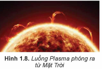 Hình minh họa