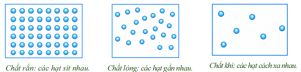 Hình minh họa