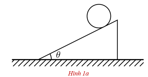 Hình minh họa