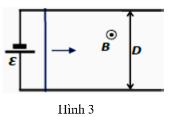 Hình minh họa