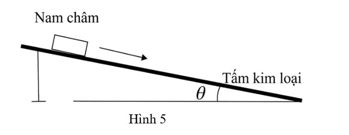 Hình minh họa
