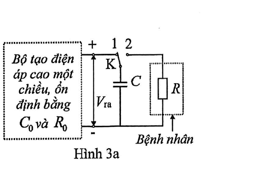 Hình minh họa