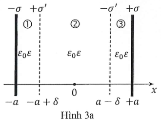 Hình minh họa