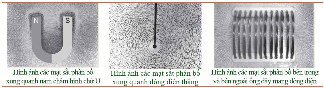 Hình minh họa