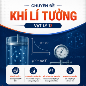 Chuyên đề Khí lí tưởng - Lớp 12