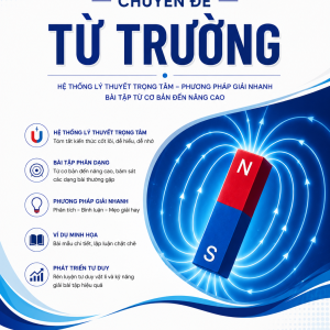 Chuyên đề: Từ trường