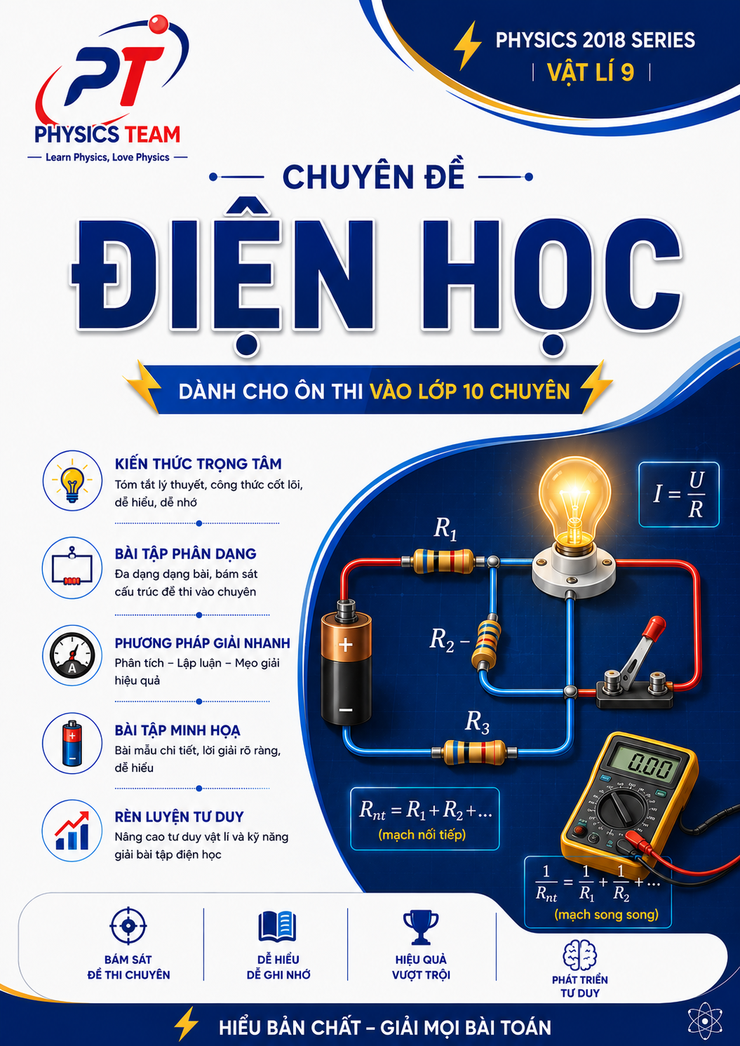 Chuyên đề Điện học lớp 9 - Ôn thi TS 10