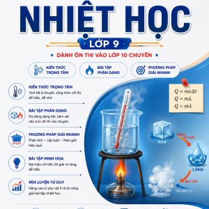 Chuyên đề Nhiệt học - Ôn thi TS 10
