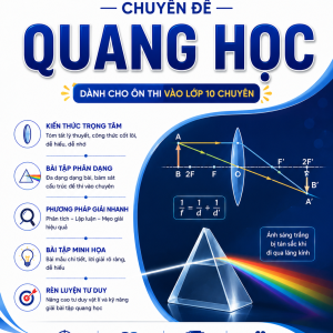 Chuyên đề Quang học lớp 9 - Ôn thi TS 10