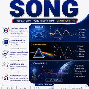 Chuyên đề Sóng - lớp 11