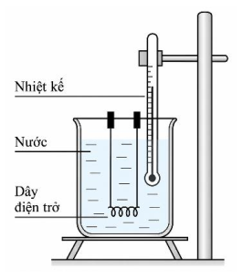 Sơ đồ thí nghiệm xác định nhiệt dung riêng của nước